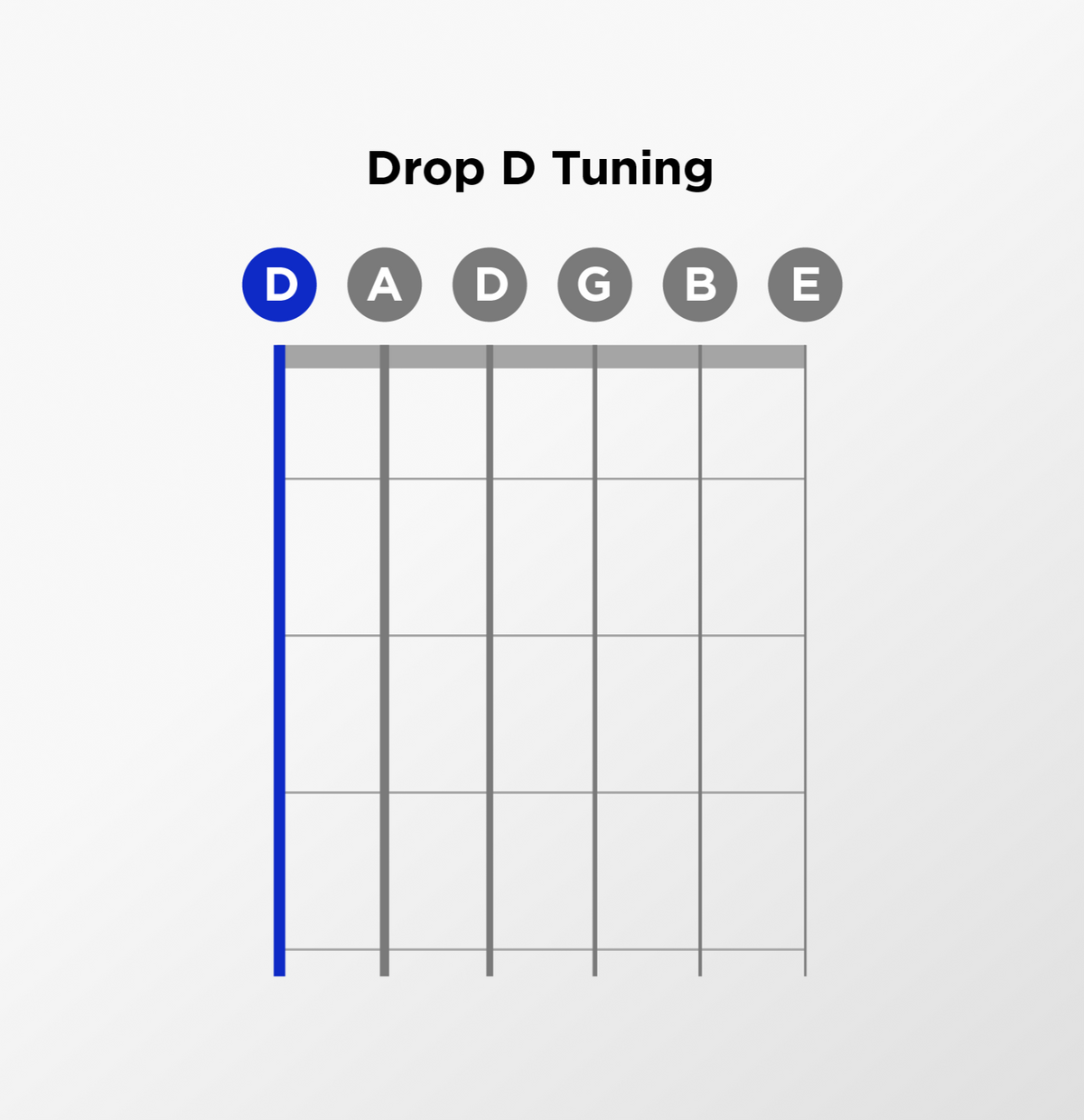 Best Strings for Alternate Guitar Tunings | D'Addario