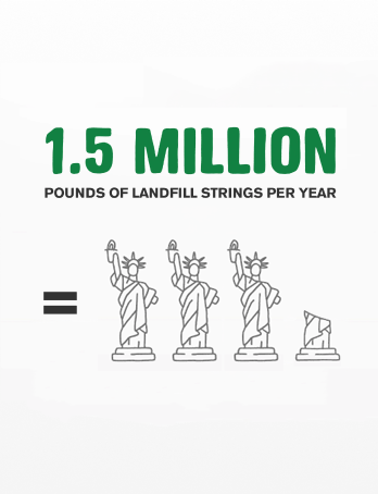 Playback | String Recycling Program – D'Addario