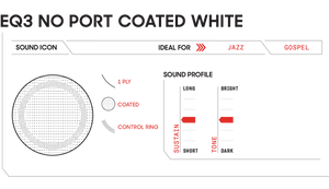 Perfil de Sonido del Parche EVANS EQ3 No Port Coated White