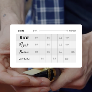 How To Choose The Right Reed Strength