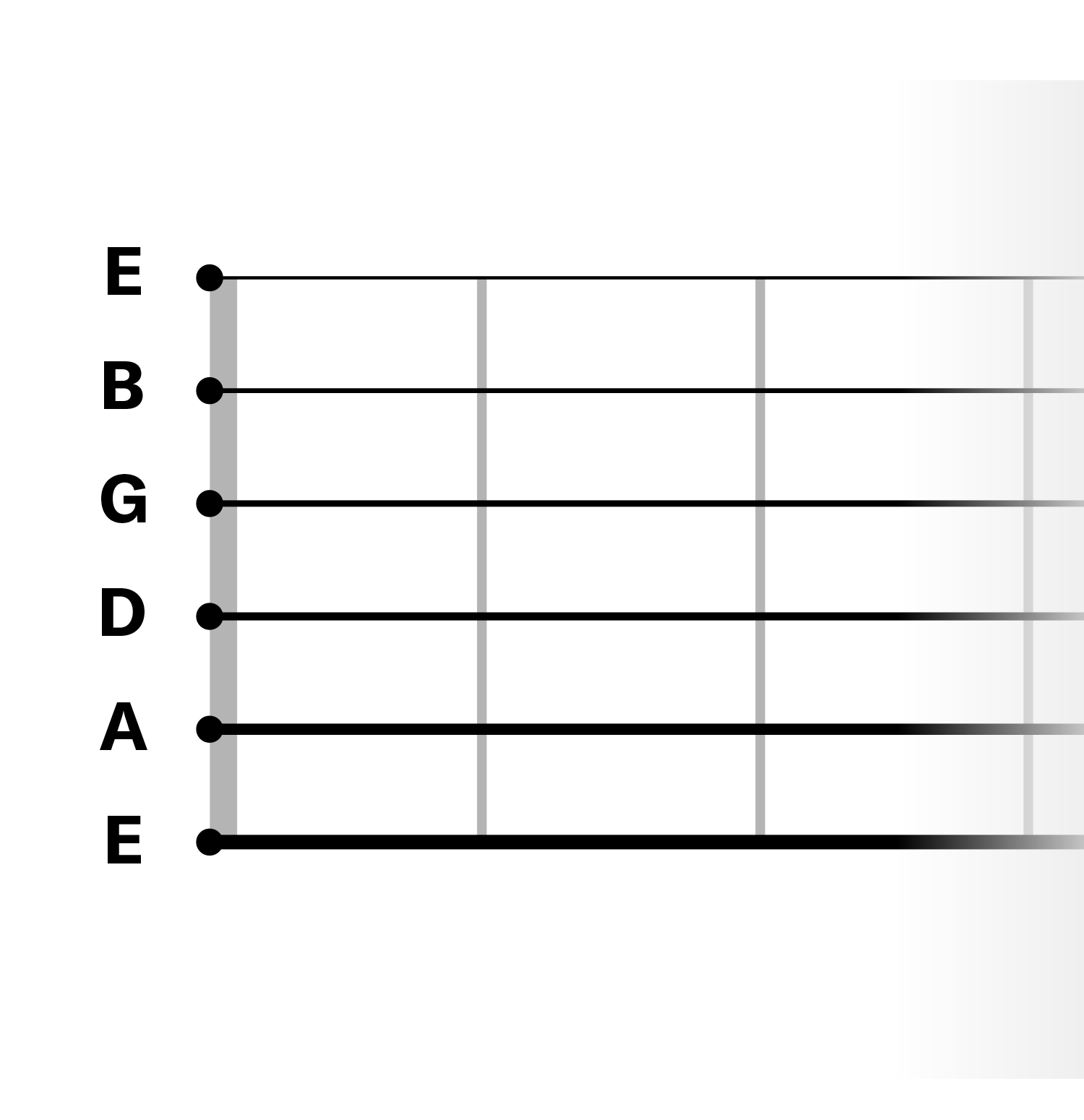 labeled guitar string diagram E-A-D-G-B-E