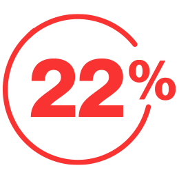 22%