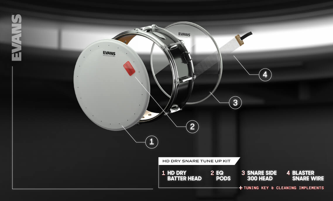 Evans HD Dry snare drum kit