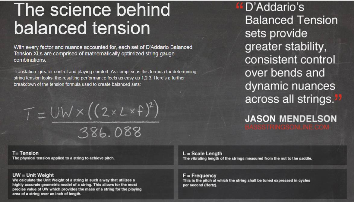 Daddario Tension Chart