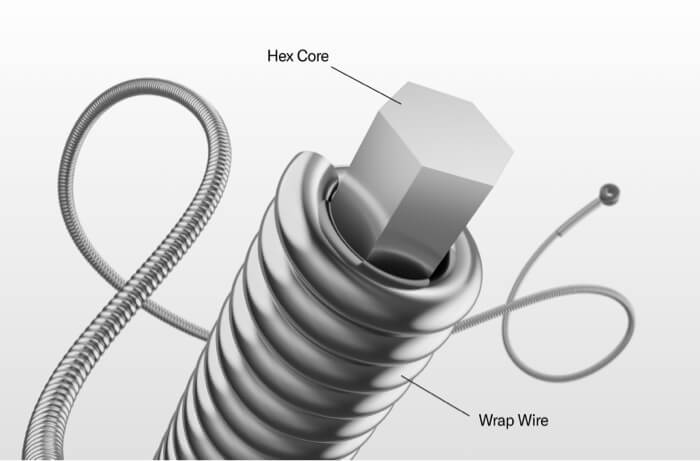 hex core and wrap wire of a string